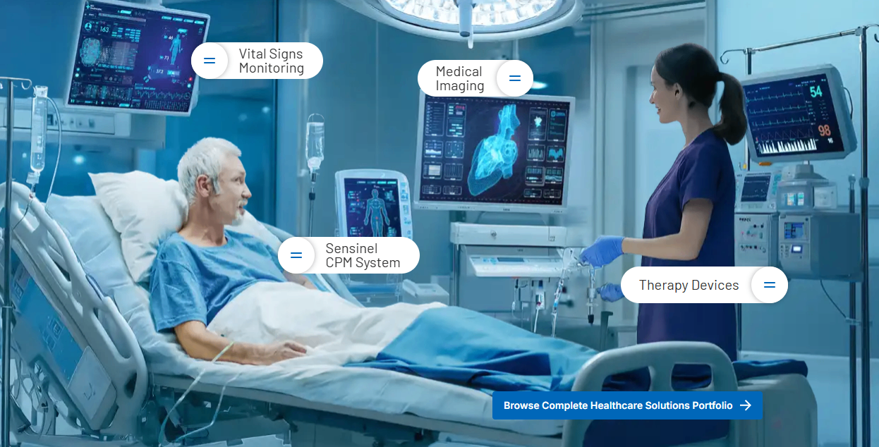 Healthcare